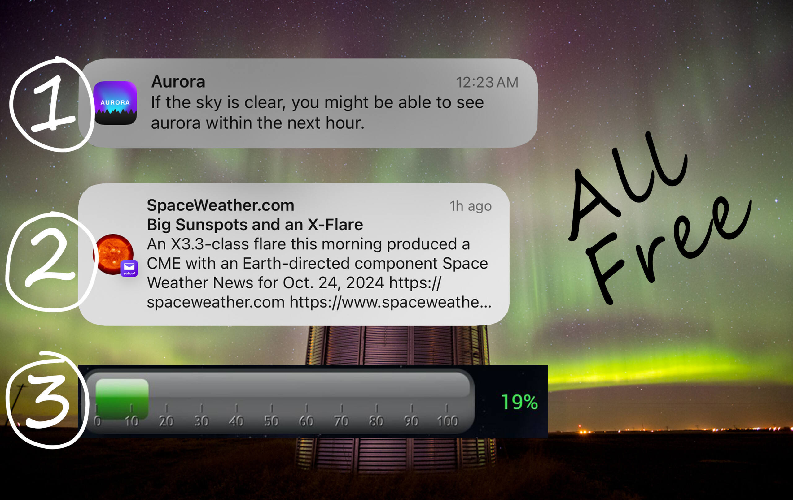 aurora alerts featured image